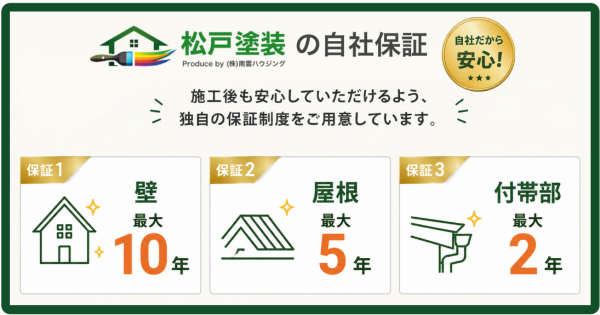外壁塗装の自社保証